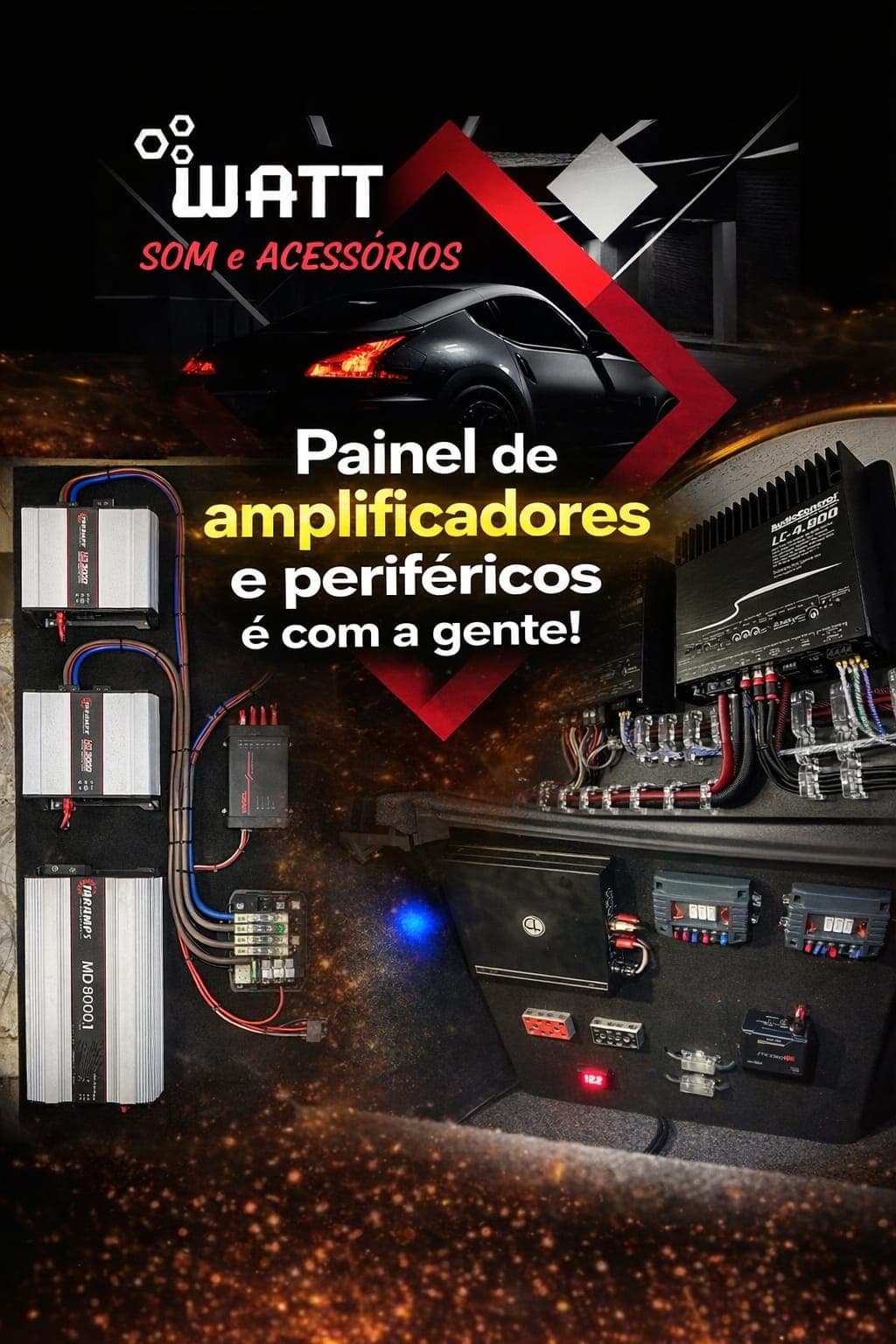 Painel de Amplificadores