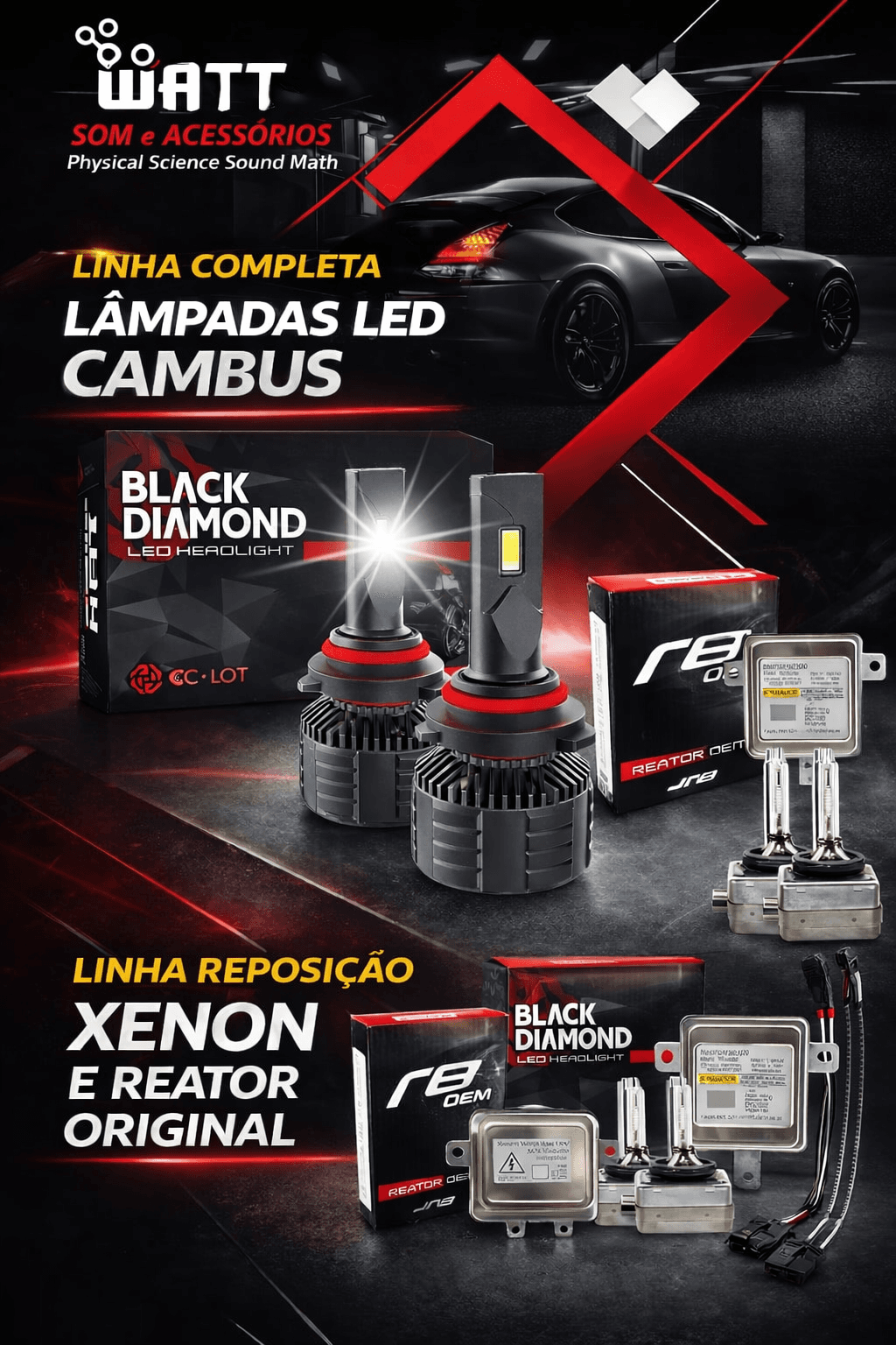 Iluminação Automotiva